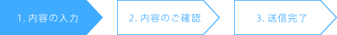 問合せ1
