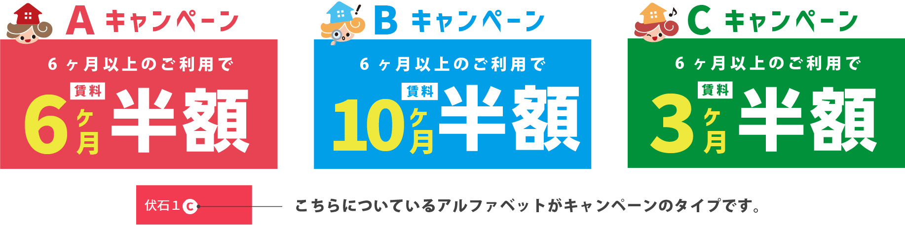 半額キャンペーン内容