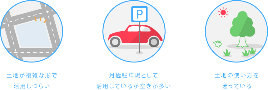 土地が複雑な形で活用しづらい、月極駐車場として活用しているが空き多い、土地の使い方を迷っている