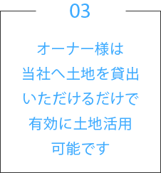 03.オーナー様は当社へ土地を貸出いただけるだけで有効に土地活用可能です