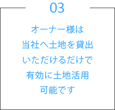 03.オーナー様は当社へ土地を貸出いただけるだけで有効に土地活用可能です