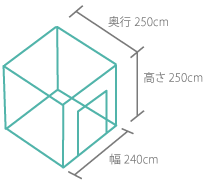 バイク用3.6帖の図