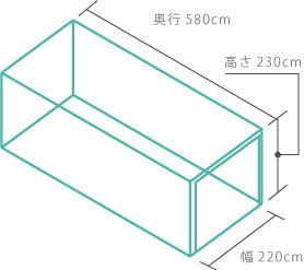 コンテナの写真