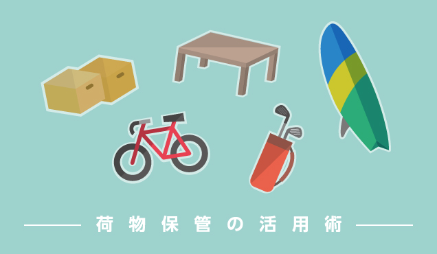 コンテナ画像
